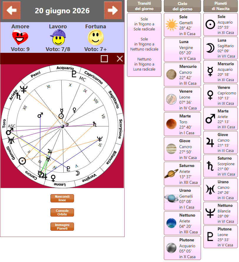Schermata del calcolatore del Tema Natale di Tuttoxme